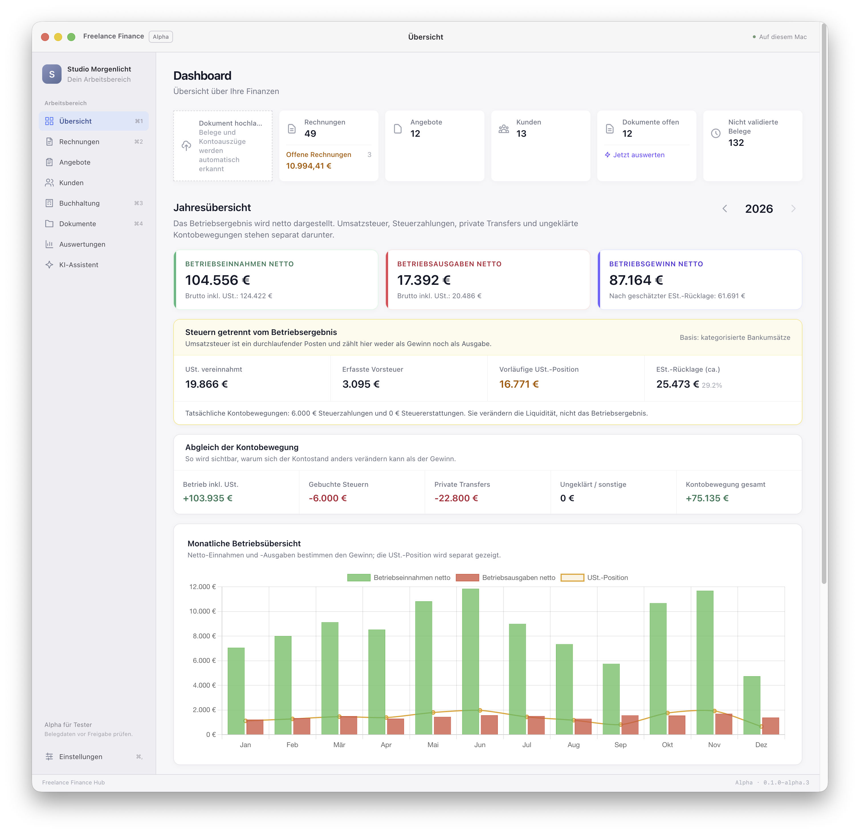 Make month-end a smaller event